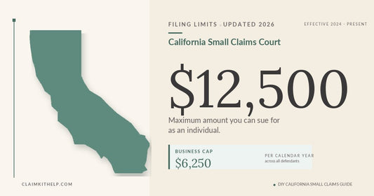 California Small Claims Court filing limits graphic showing the $12,500 individual cap and $6,250 business cap, updated for 26