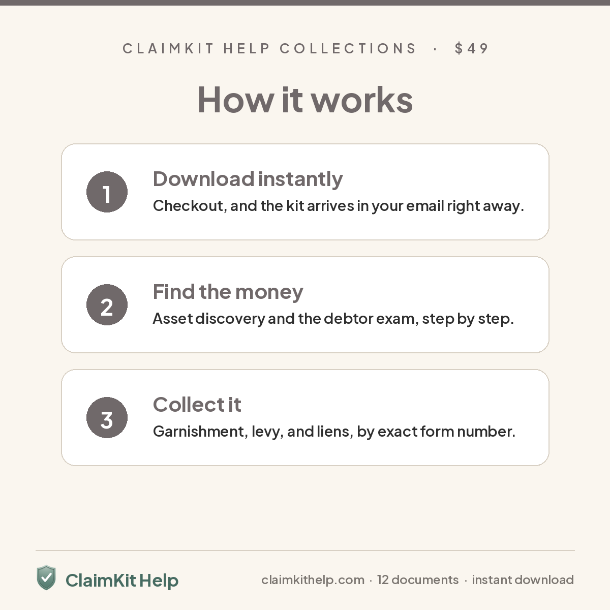 How ClaimKit Help Collections works: download instantly, find the money, collect it by exact form number