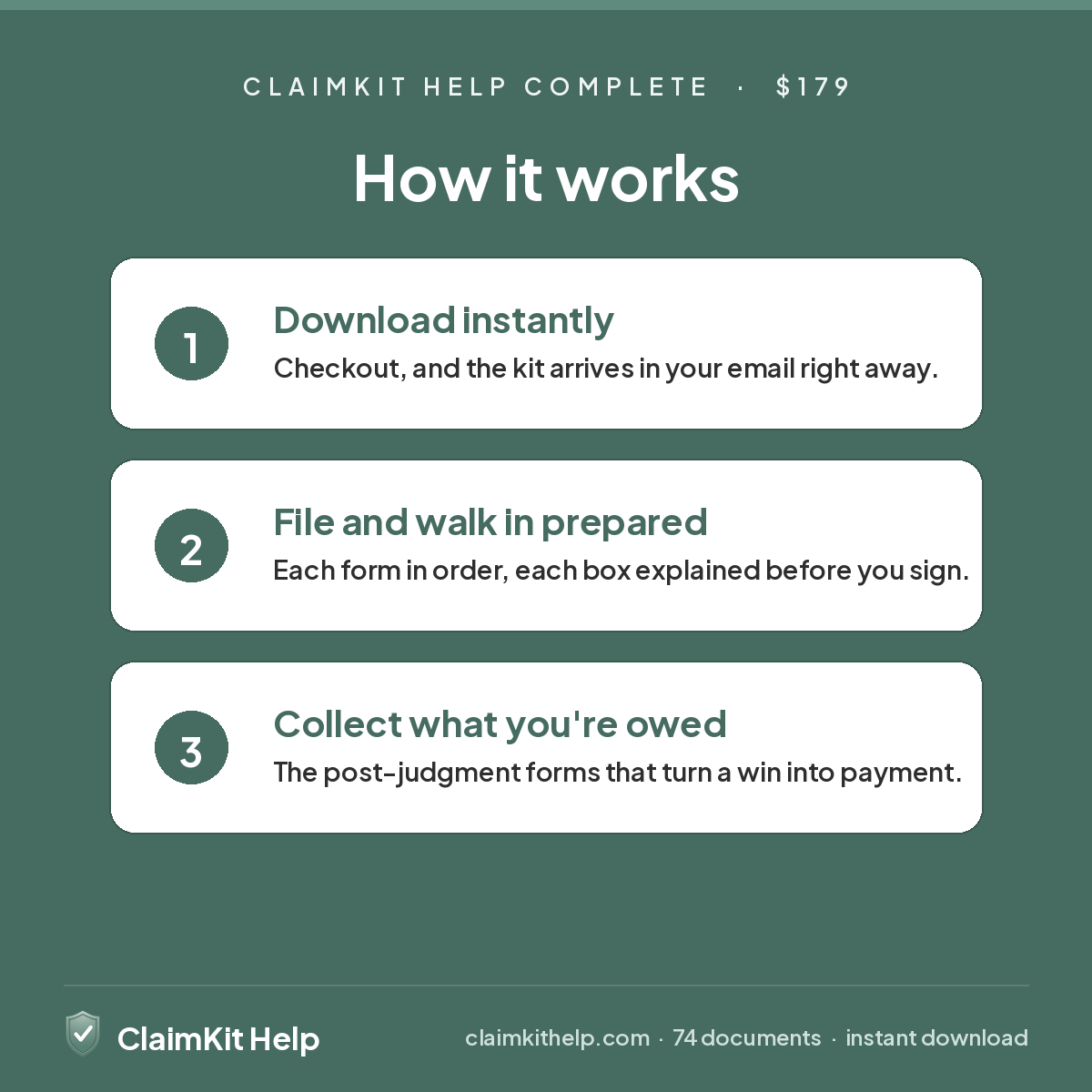 How ClaimKit Help Complete works: download instantly, file and walk in prepared, collect what you're owed