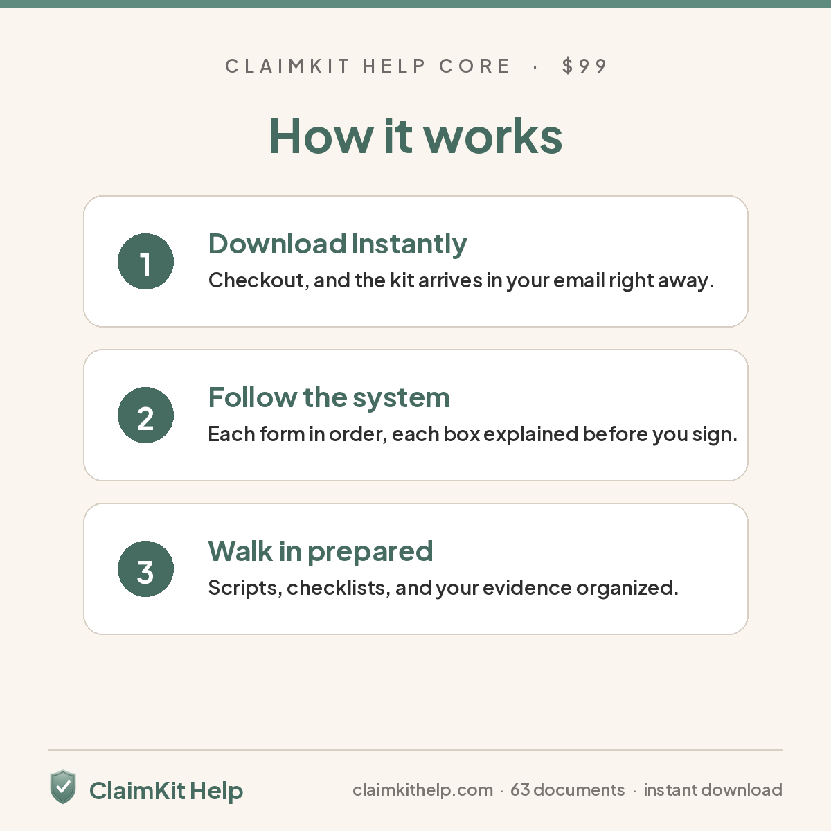 How ClaimKit Help Core works: download instantly, follow the system, walk in prepared